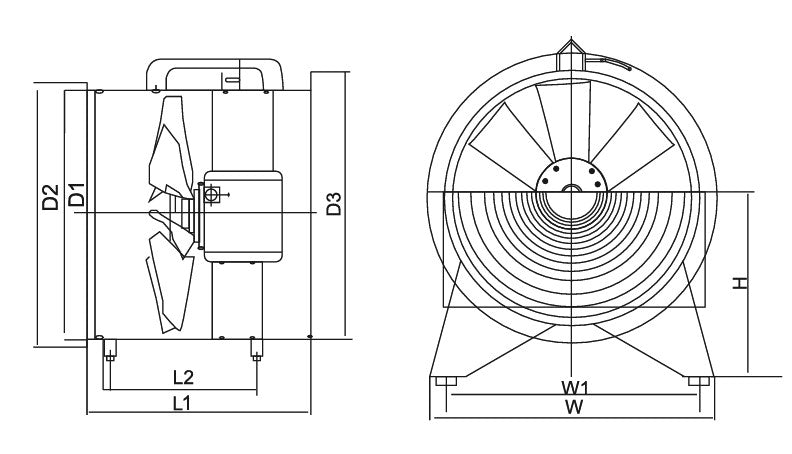 SHT Series Portable Fan For Exhaust Or Blowing By Wadbros