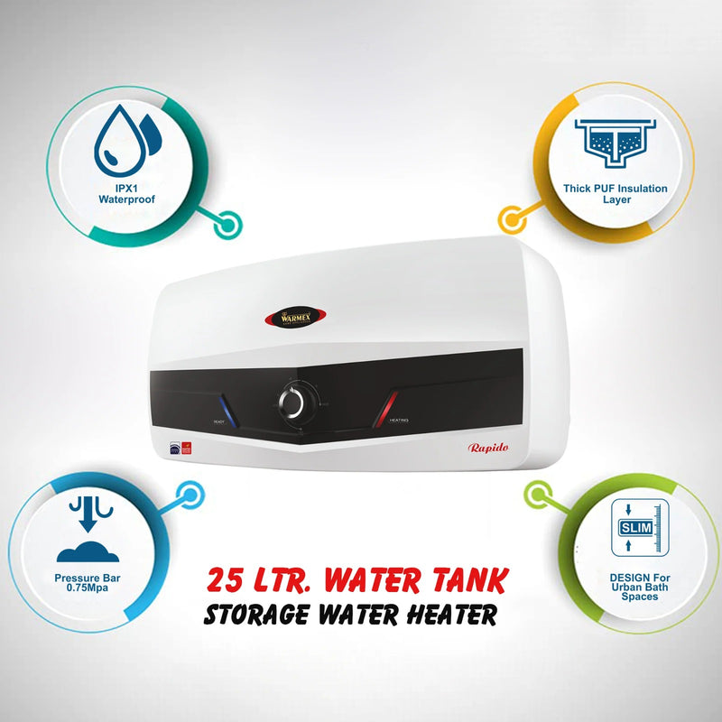 Rapido 30 Water Heater IPX1/Titanium Plus/Rapid Heating By Warmex