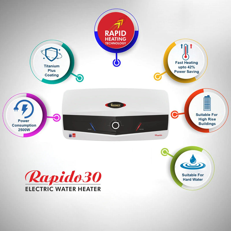 Rapido 30 Water Heater IPX1/Titanium Plus/Rapid Heating By Warmex