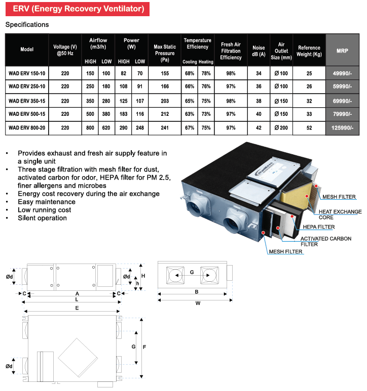 ERV Energy Recovery Ventilation/HRV Heat Recovery Ventilation/Air Ventilation System/Fresh Air Ventilation System By Wadbros